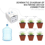 Smart Controller Watering Kits System