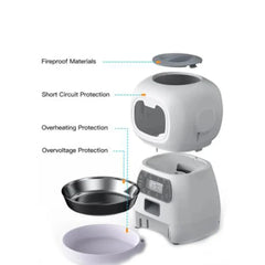 3.5L Automatic Pet Feeder sitodo