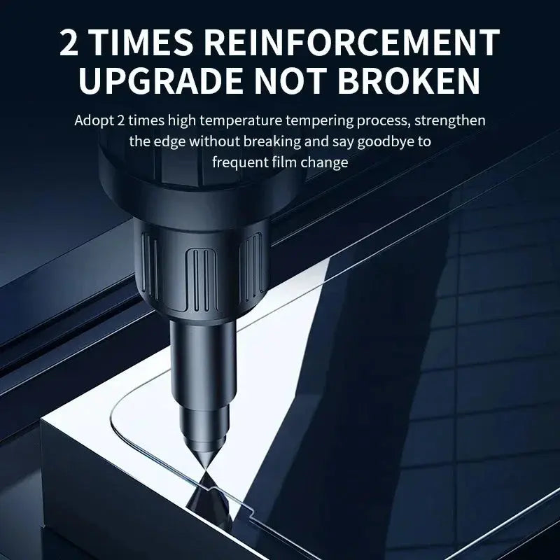 3Pcs Tempered Glass Screen Protector - Sitodo