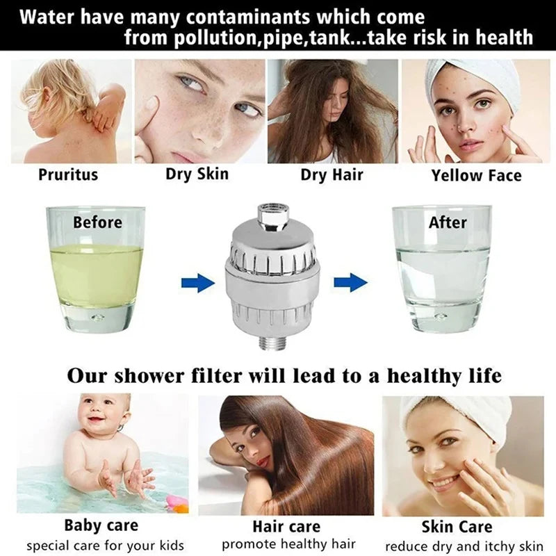 Stage Shower Water Filter