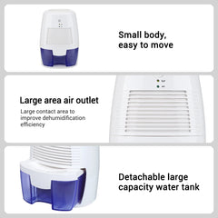 Portable Dehumidifier Dryer