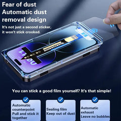 Advanced Tempered Glass iPhone Screen Protector - Sitodo