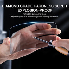 Anti-Spy Screen Protector For iPhone - Sitodo