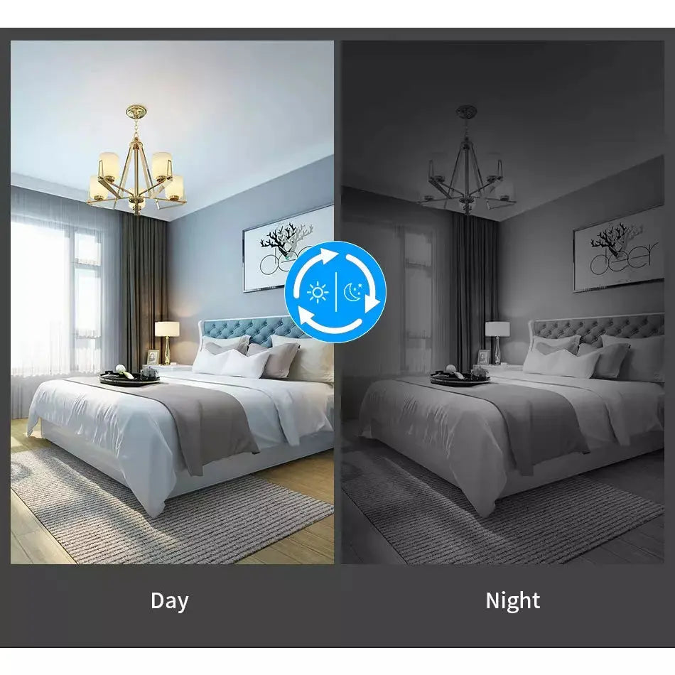 Baby & Pet Monitor IP Camera sitodo