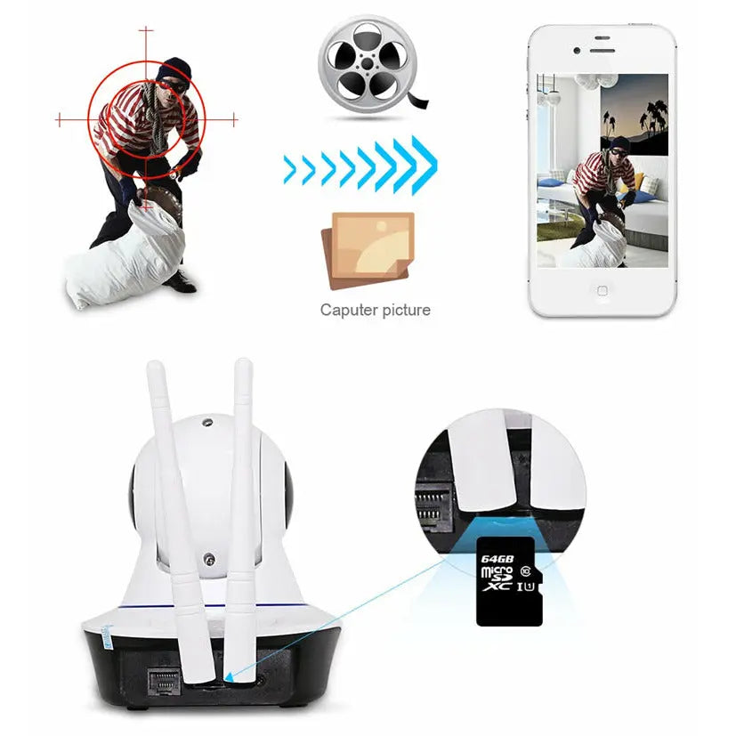 Baby & Pet Monitor IP Camera sitodo