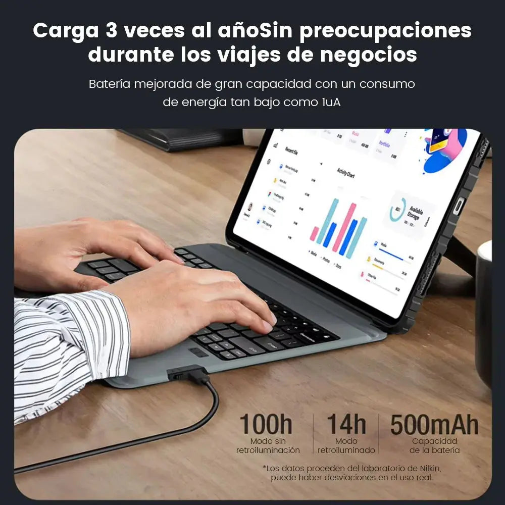 Backlight Keyboard Case for iPad sitodo