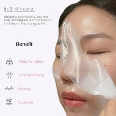 Collagen Wrinkle Remover Facial Mask - Sitodo