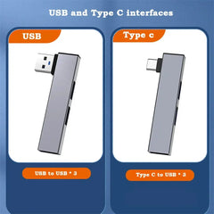 Compact Portable USB Type C HUB sitodo