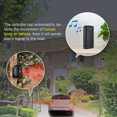 Driveway PIR Motion Sensor Alarm - Sitodo