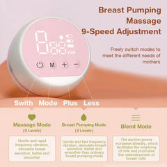 Electric Breast Pump sitodo