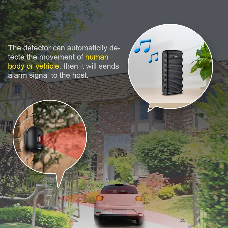 Driveway PIR Motion Sensor Alarm