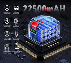 Lithium Ion Rechargeable Battery - Sitodo