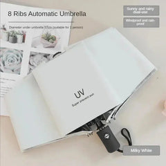 Mini Folding Automatic Umbrella sitodo