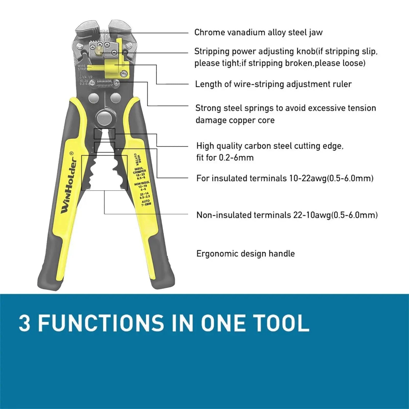 Multi-Functional Wire Stripper - Sitodo