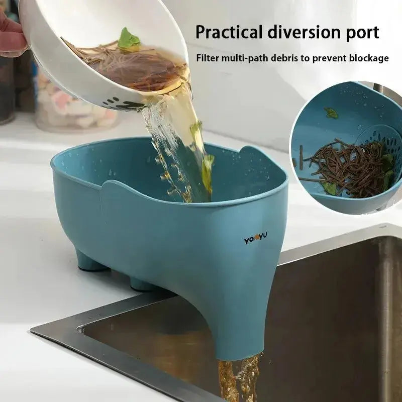 Multi-purpose Kitchen Drain Basket - Sitodo