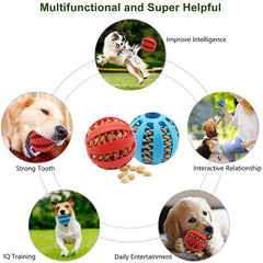 Pet Tooth Cleaning Rubber Food Ball Toy sitodo