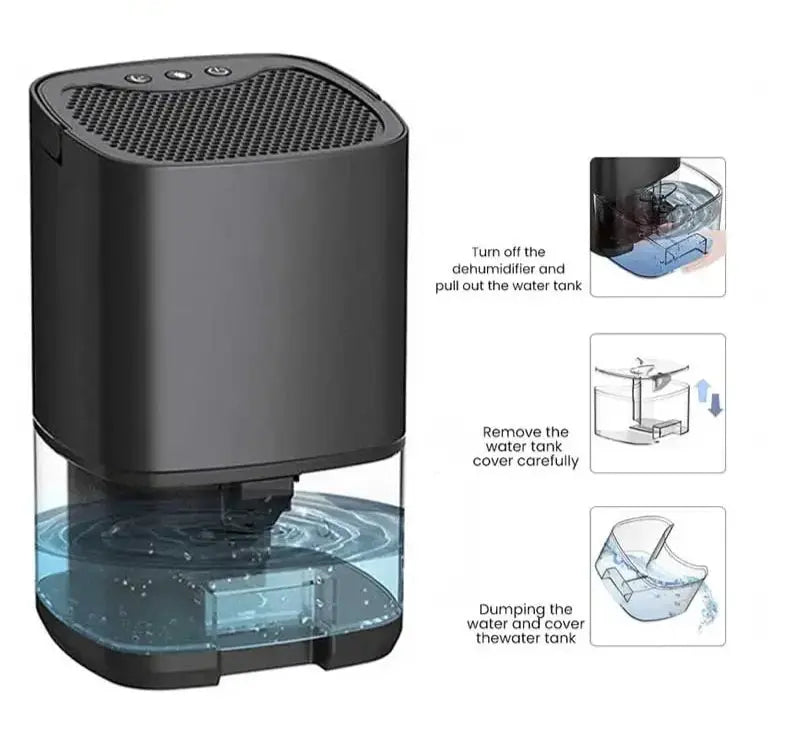 Portable Air Dehumidifier sitodo