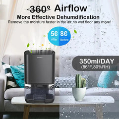 Portable Air Dehumidifier sitodo