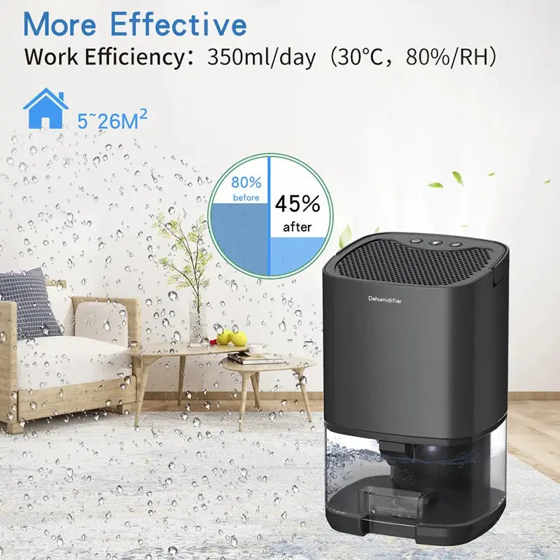 Portable Air Dehumidifier sitodo