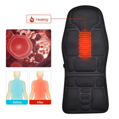 Portable Electric Vibrating Car Massage Chair sitodo