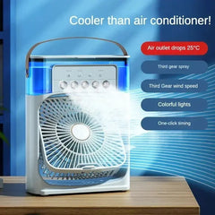 Portable Humidifier Fan sitodo