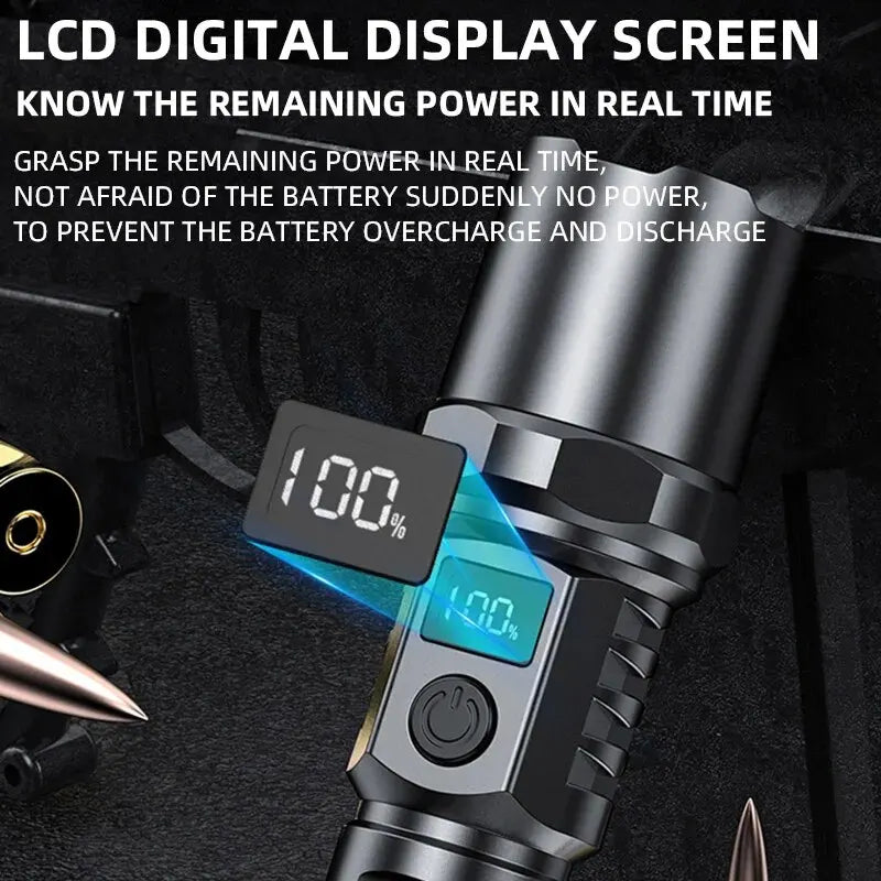 Multi-Functional Outdoor LED Zoom Flashlight