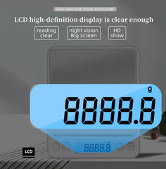 مقياس شاشة LCD الإلكترونية