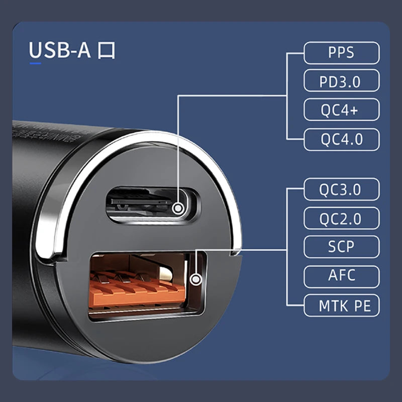 Fast Charging Car Phone Charger 