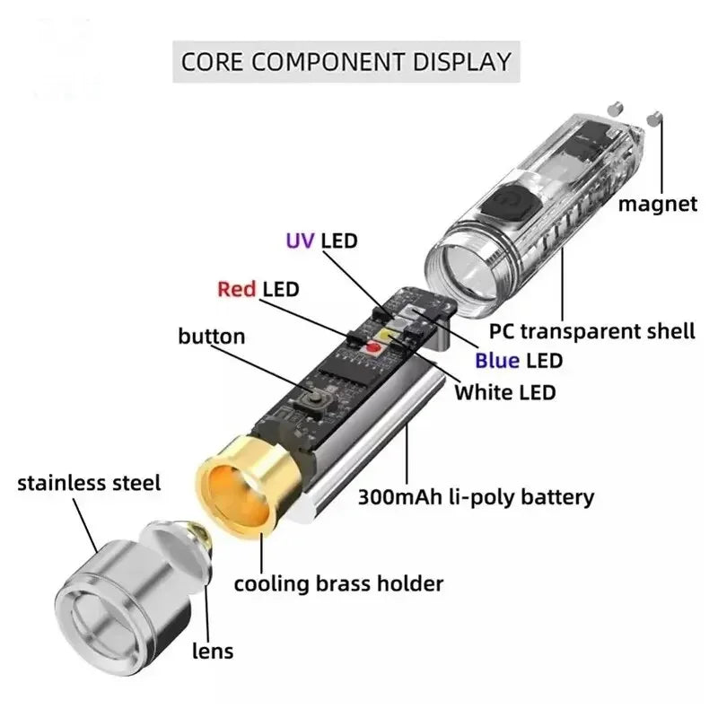 Rechargeable Mini Keychain Flashlight