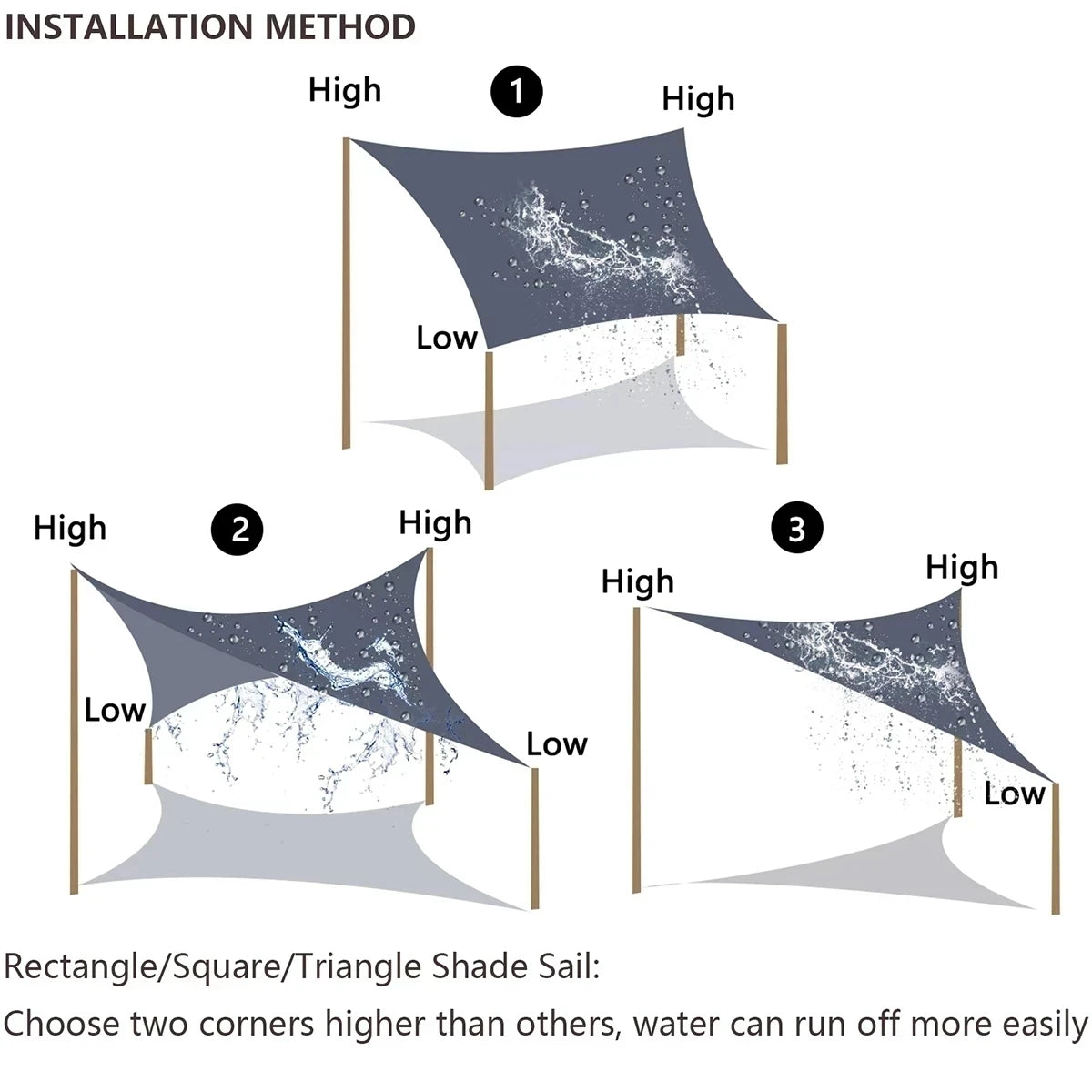 Toldo Vela De Sombra para Exteriores, Toldo Impermeable A Prueba De Rayos UV De Poliéster 300D, Toldo Solar para Terraza, Cochera, Patio Trasero, Jardín, Etc.