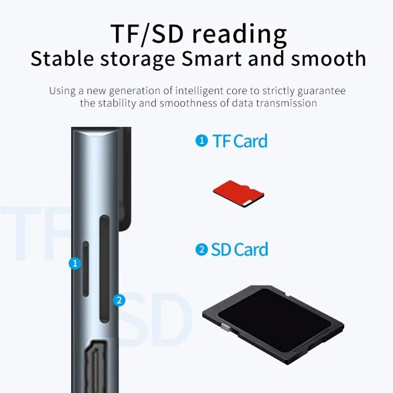 Concentrador USB-C 8 en 1