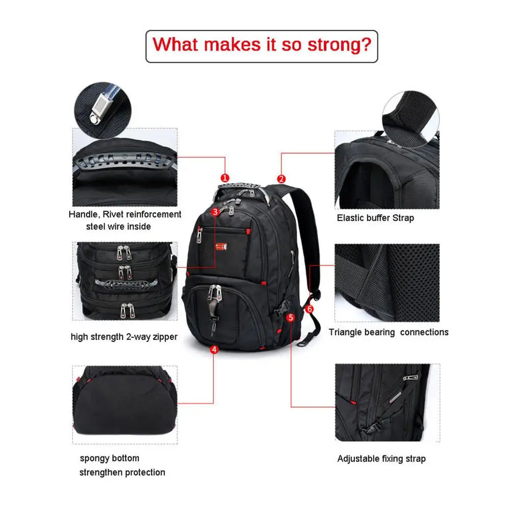 Multifunctional 17-Inch Laptop Backpack