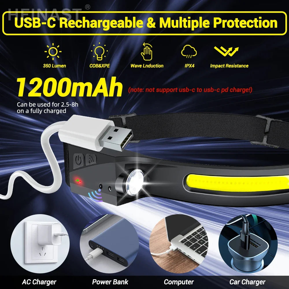 USB Rechargeable LED Sensor Headlamp