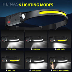 USB Rechargeable LED Sensor Headlamp