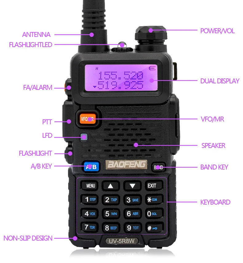 UV-5R Handheld Walkie Talkie