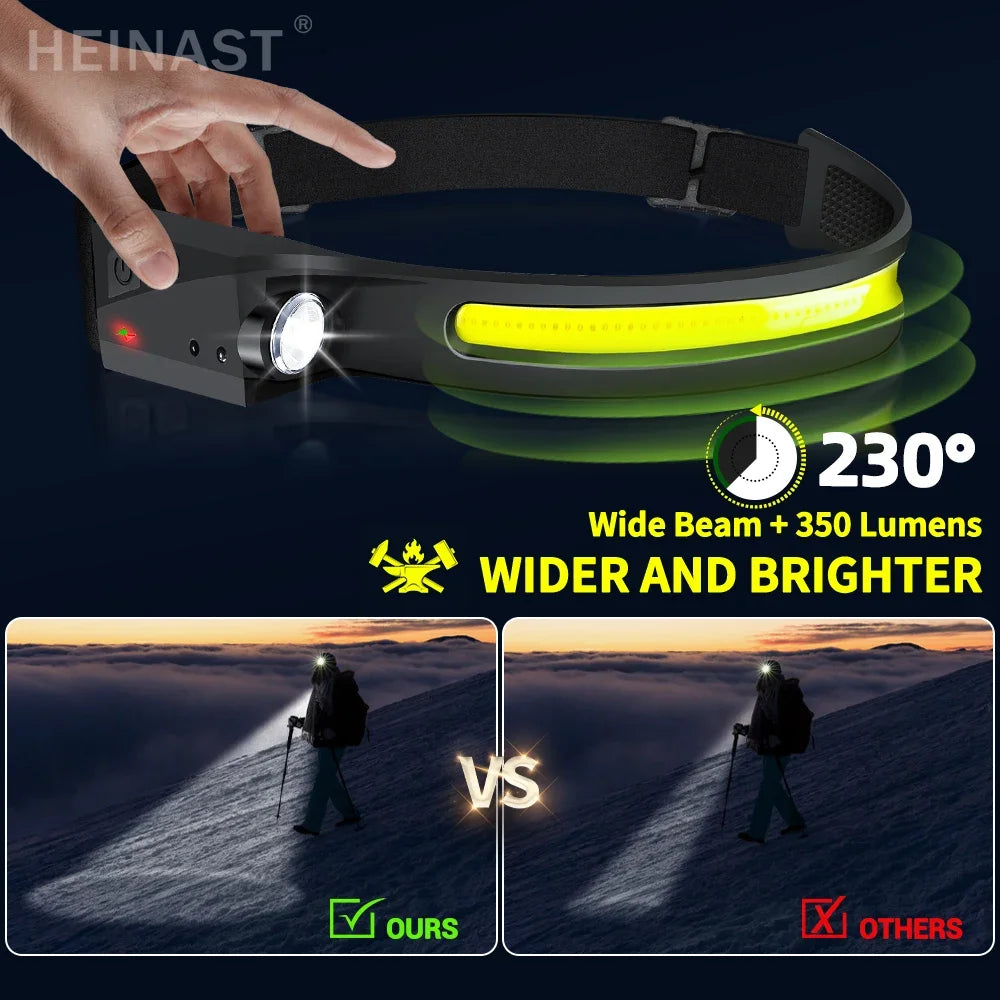 USB Rechargeable LED Sensor Headlamp