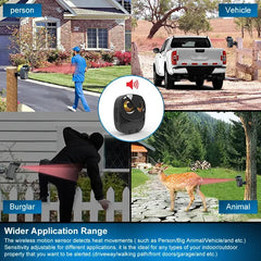 Wireless Driveway Security Alarm - Sitodo