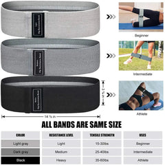 Workout Elastic Rubber Bands - Sitodo